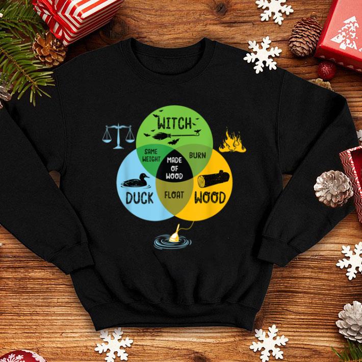 Original Witch Identification Funny Halloween shirt