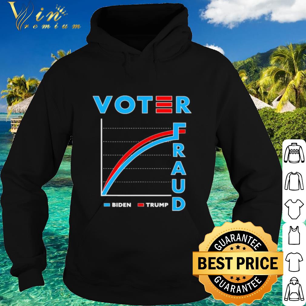 Pretty Voter fraud biden trump us presidential election 2020 shirt